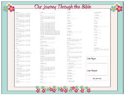 our journey through the bible free printable family