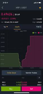 Uncle david reassures us again. Wolfmanknows On Twitter 2 Billion Xrp Sell Wall It S Incredible Watching These Walls Go Up And Xrp S Price Maintained In This Bloodbath As Soon As Btc Tanked Below 5k And The Pressure