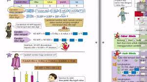 Oxford fajar success matematik upsr tahun 4 5 6 kssr topbooks plt. Matematik Tahun 4 3 Cerakinkan Nombor Youtube
