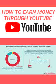 Encourage your viewers to click more whether it is through cards or end screens or playlists, they. Neelbnm I Will Do Youtube Marketing To Get Your Channel Approved For 150 On Fiverr Com Youtube Marketing Youtube Money Youtube Business