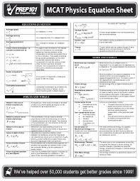 Chegg Com Physics Mcat Physics Formulas