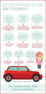 Do you have to have insurance to rent a car. A 3 Step Guide On How To Rent A Car Your Aaa Network