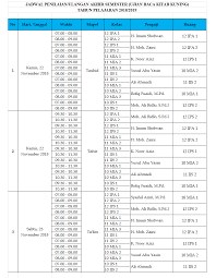 Ind kelas 8 kurikulum 2013.download soal latihan ulangan kenaikan kelas/ ujian akhir semester kelas viii untuk mata pelajaran bahasa indonesia sekolah menengah pertama/ madrasah tsanawiyah semester ii sesuai dengan kurikulum 2013/ kurtilas/ k 13 dan disertai dengan kunci jawabannya th. Soal Uas Bahasa Arab Kelas 3 Mi Semester 1