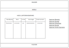 Berharap besar dengan adanya contoh laporan pengelolaan inventaris barang sekolah (aset ) ini merupakan salah satu referensi yang baik dan benar, kelengkapan laporan pengelolaan inventaris barang sekolah (aset ). Https Www Unaki Ac Id Ejournal Index Php Komputaki Article View 118 130
