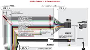 I wouldn't worry about the wiring diagram, just remember that usually, red is power, black is negative, and green or brown is usually earth. Kenwood Wiring Harness Colors 2013 Ford Mustang Fuse Box Diagram Fisher Wire Citroen Wirings3 Jeanjaures37 Fr