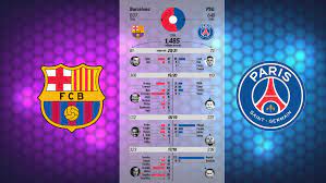 Barcelona hoy ,psg vs barcelona, barcelona vs psg. Barcelona Vs Psg Champions League Barcelona And Psg How To Go All Out For The Champions League Trophy Marca