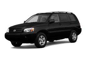 You can click the about our wheels link at the bottom of the page for additional information regarding our wheels. Toyota Highlander 2005 Wheel Tire Sizes Pcd Offset And Rims Specs Wheel Size Com