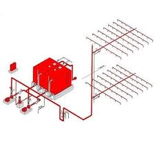 Schematic Drawing Fire Fighting System