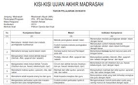 We did not find results for: Contoh Soal Dan Kisi Kisi Soal Bahasa Arab Uam Mts Jawabanku Id