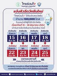 ฉีดวัคซีนโควิด เลี่ยงอาการไม่พึงประสงค์ ข้อมูลทางการแพทย์ชี้ ระยะห่างที่เหมาะสม เข็ม 1 และเข็ม 2 มีข้อสงสัยจากผู้ป่วยที่ต้องเข้ารับการฉีค. Hwxqdqkqkkh14m