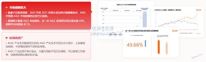JKSJ】AIGC产品经理训练营「已完结」 - 优库IT资源网