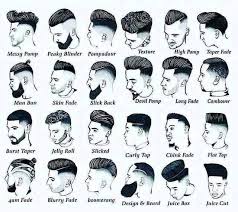 Maybe you would like to learn more about one of these? Model Rambut Home Facebook