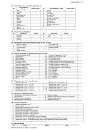 Memasukkan data profil ptk dari awal januari belum bisa sampai sekarang. Blanko Ddk Data Dasar Keluarga Prodeskel Nagori Marihat Raja