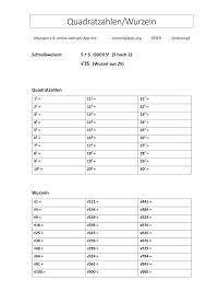 0, 1, 4, 9, 16, 25, 36, 49, 64, 81, 100, 121, 144, 169, 196, 225, 256, 289, 324, 361, 400, 441, 484, 529, 576, 625, 676, 729, 784, 841. Quadratzahlen Und Wurzeln Unterrichtsmaterial Im Fach Mathematik Quadratzahlen Mathematik Satz Des Pythagoras