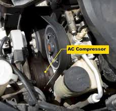 Knowing when your ac compressor is running or not is critical to diagnosing the ac system, but also for charging the. Things You Need To Know About The Ac Compressor Clutch Dealerelite Net