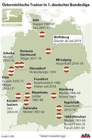 Mitglieder der fußballvereine in der bundesliga in österreich 2020. Trainer Glasner Wechselt Nach Saison Vom Lask Nach Wolfsburg Sn At
