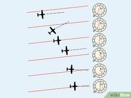 The station on the ground which transmits a signal. How To Navigate Using A Vor 9 Steps With Pictures Wikihow