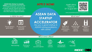 Conservation of nature through design. Asean Data Startup Accelerator 2017 18 In Malaysia Youth Opportunities