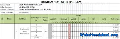 Promes matematika kelas 6 semester 1 kurikulum 2013 revisi 2020/2021/2022. Promes Kelas 6 Semester 2 K13 Revisi 2019 Siswasiana