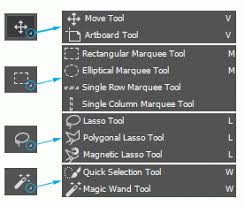 The rectangular marquee tool, elliptical marquee, single row marquee and the single column tool. Tips For Photoshop Toolbar Names