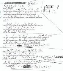 Lyrics to heart's hit alone. Alone Heart Guitar Chord Chart Capo 1st Chord Chart Guitar Chord Chart Guitar Chords