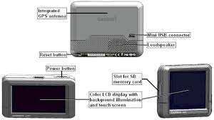 Find out in our garmin vívosport review. Interakcija V Smeri Urinega Kazalca Preucitev Nuvi Garmin Unlock Gooddadsotr Com