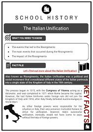 Although, even these surnames only account for around 1% of all italian surnames due to the huge diversity that exists. The Italian Unification Facts Main Events Impact Of The Risorgimento