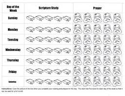 Scripture Study Chart Scripture Reading Chart Reading