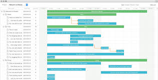 gantt charts for kanban boards breeze project management