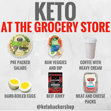Pin By J Reynolds On Low Carb Keto Keto Fast Food Keto Diet Recipes Keto Fast