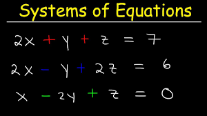 Maybe you would like to learn more about one of these? Solving Systems Of Equations By Graphing Youtube