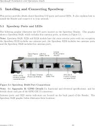 Я уронил _ оливкового масла на пол. Ipjrev Speedway Revolution Uhf Rfid Reader User Manual Impinj