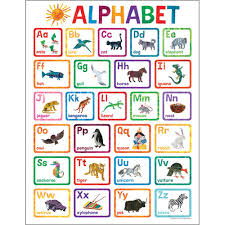 Download 49 alphabet chart free vectors. World Of Eric Carle Alphabet Chart Cd 114294 Carson Dellosa Education Language Arts