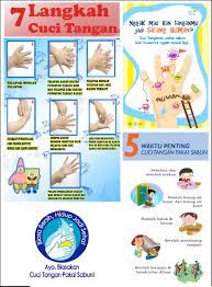 Rajin mencuci rambut dengan teratur. Gambar Poster 7 Langkah Cuci Tangan
