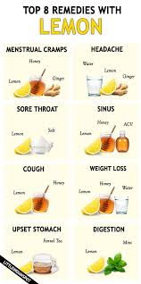 8 Home Remedies Using Lemon Little Indian Spot Stomach Remedies Remedies Upset Stomach