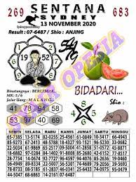 1 New Message Kode Syair Sydney 13 November 2020 Forum Syair Togel Hongkong Singapura Sydney