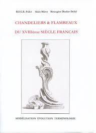 Nous Vous Prions D Excuser La Presentation En Vrac Des Epingles De Ce Tableau Qui Est Due Au Systeme Pinterest Par Ailleurs Si Pratique Pour Les Nuls Antiek