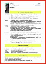 Resultat De Recherche D Images Pour Lettre De Motivation Modele Gratuit Aide Administrative