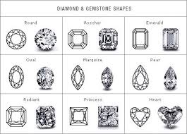Pin On Diamond Design