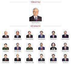 Chỉ thị của bộ chính trị về việc nghiên cứu, học tập, quán triệt, tuyên truyền và triển khai thực hiện nghị quyết đại hội đại biểu toàn quốc lần thứ xiii của đảng. Danh Sach Bá»™ Chinh Trá»‹ Ban Bi ThÆ° Va á»§y Ban Kiá»ƒm Tra Trung Æ°Æ¡ng Khoa Xiii Ä'ai Ptth Tuyen Quang