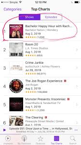 Rachel And Alis Podcast Is No 1 On The Charts Thebachelor