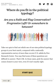 A large collection of political trivia questions and answers. Where Do You Fit Take The Pew Political Party Quiz Pbs Newshour