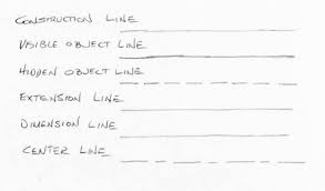 Line symbols used in technical drawing are often referred to as alphabet of lines. Activity 2a