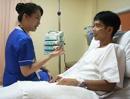 Lohguanlye Specialists Centre Heart Centre