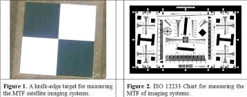 Iso 12233 Chart For Measuring The Download Scientific Diagram