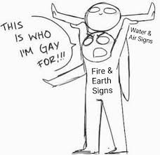 Zodiac Signs Best To Worst Signs To Crush On Zodiac Signs Funny Zodiac Signs Gemini Zodiac Signs Leo