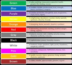 Color Meanings Denises Planet