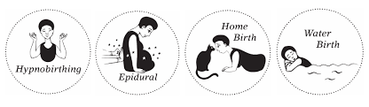 Free Visual Birth Plan Icons From The Positive Birth Book Positive Birth Movement