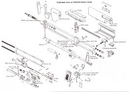 See actions taken by the people who manage and post content. Machine Guns Weaponsman Page 11