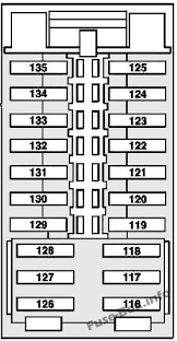 Check spelling or type a new query. Fuse Box Diagram Mercedes Benz C Class W204 2008 2014